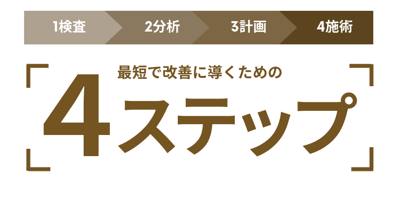 自律神経失調症　整体