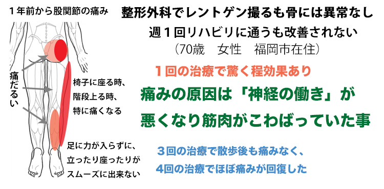 福岡市整体　感想