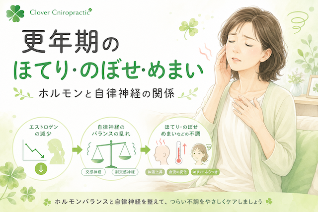 更年期のほてり・のぼせ 更年期のほてり・のぼせ