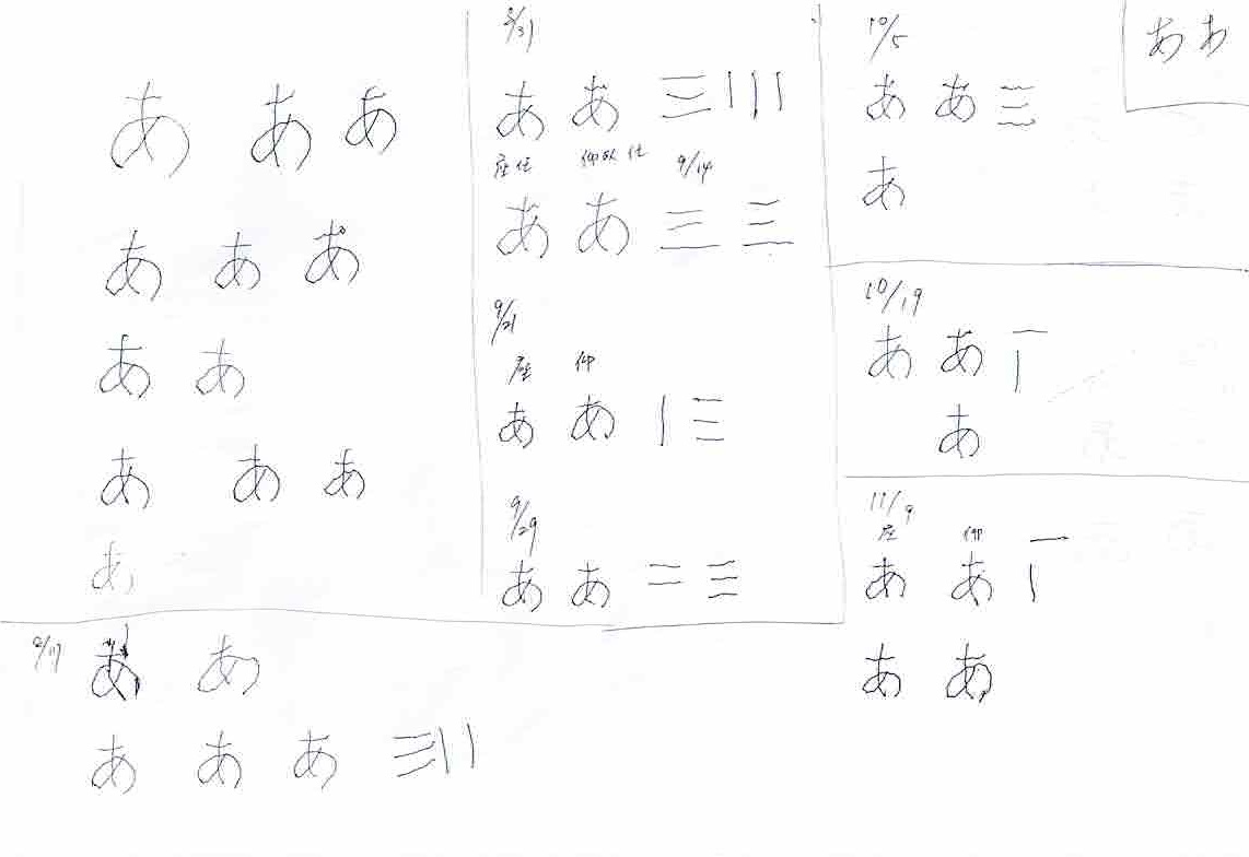 書痙　施術変化